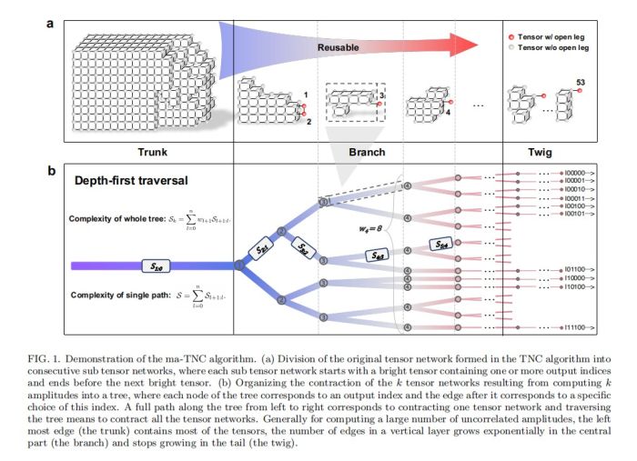 Figure 1 verifying quantum.jpg