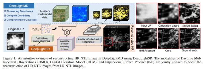 DeepLight figure1.jpeg